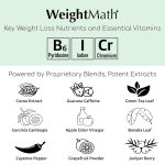 قرص و مکمل لاغری ویت مث پلاس افترایو اصل آمریکا WEIGHTMATH AFTERAVE - Image 3